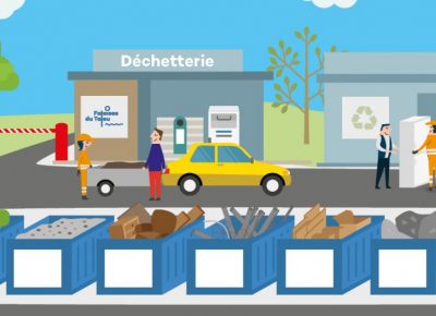 Contrôle d&rsquo;accès en déchetterie