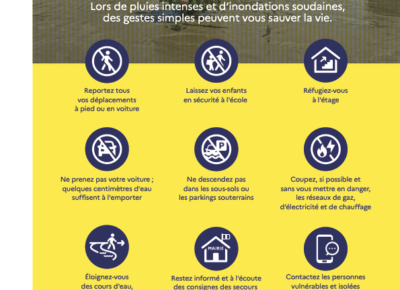 Comportements à adopter en cas d’épisodes de pluies méditerranéennes intenses .