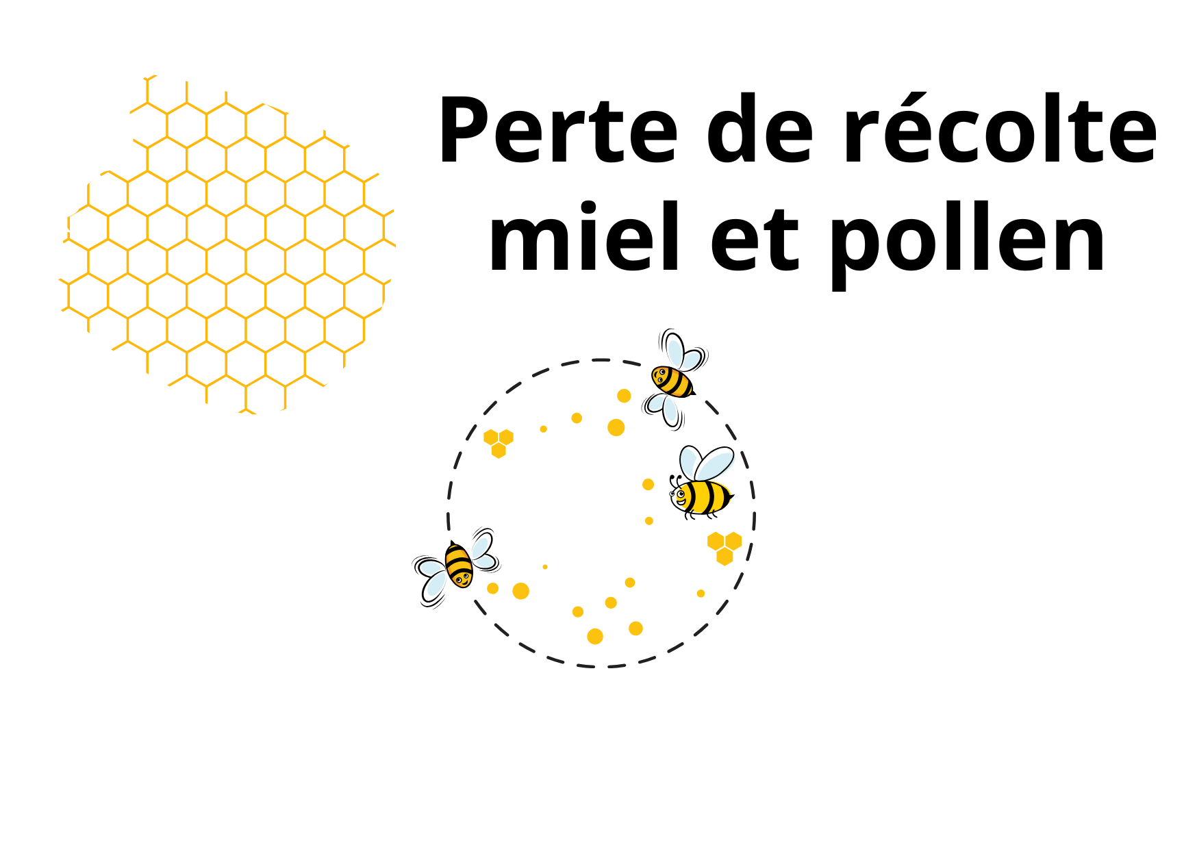Pertes de fonds sur essaims