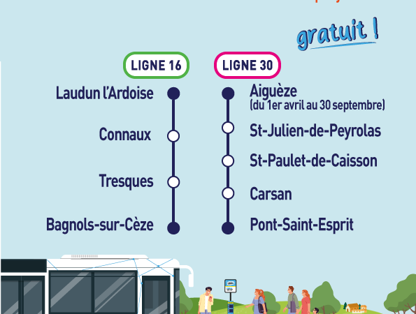 Nouvelle ligne bus UGGO