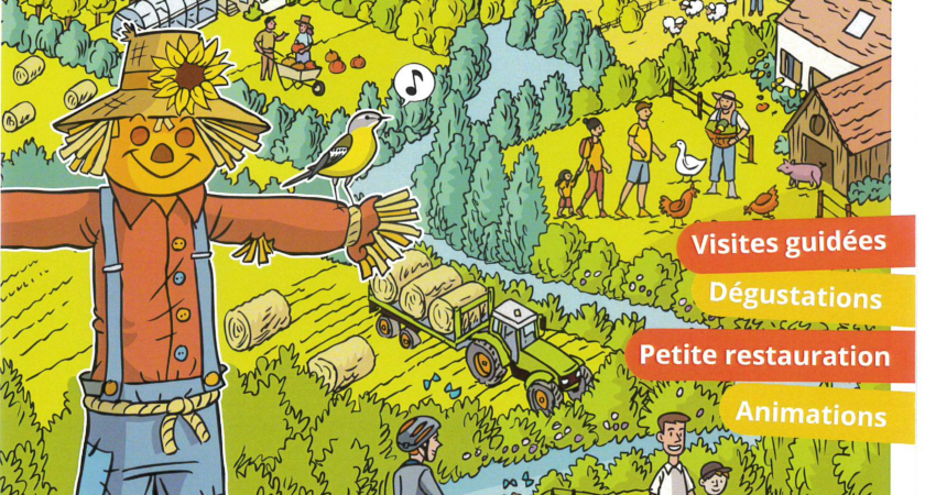 De Ferme en ferme