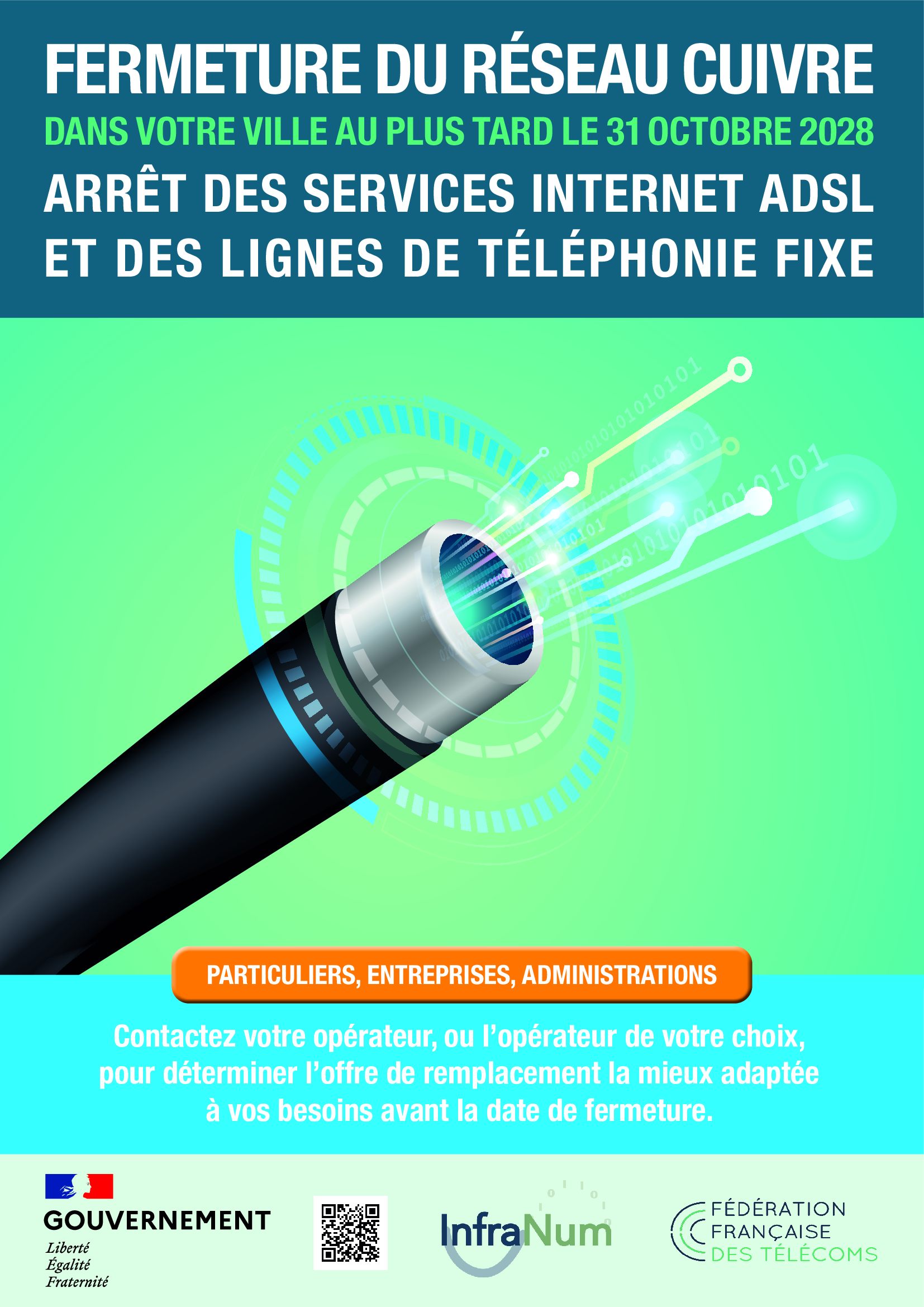 Fin du réseau cuivre