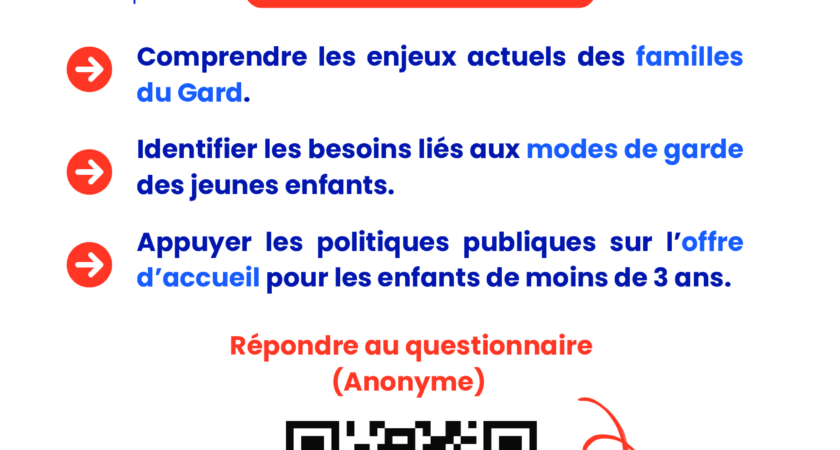 Observatoire 2025