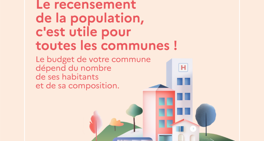 Recensement de la population