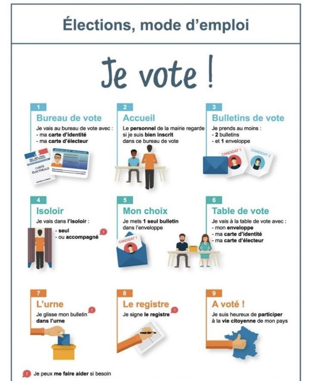 Élections RAPPEL